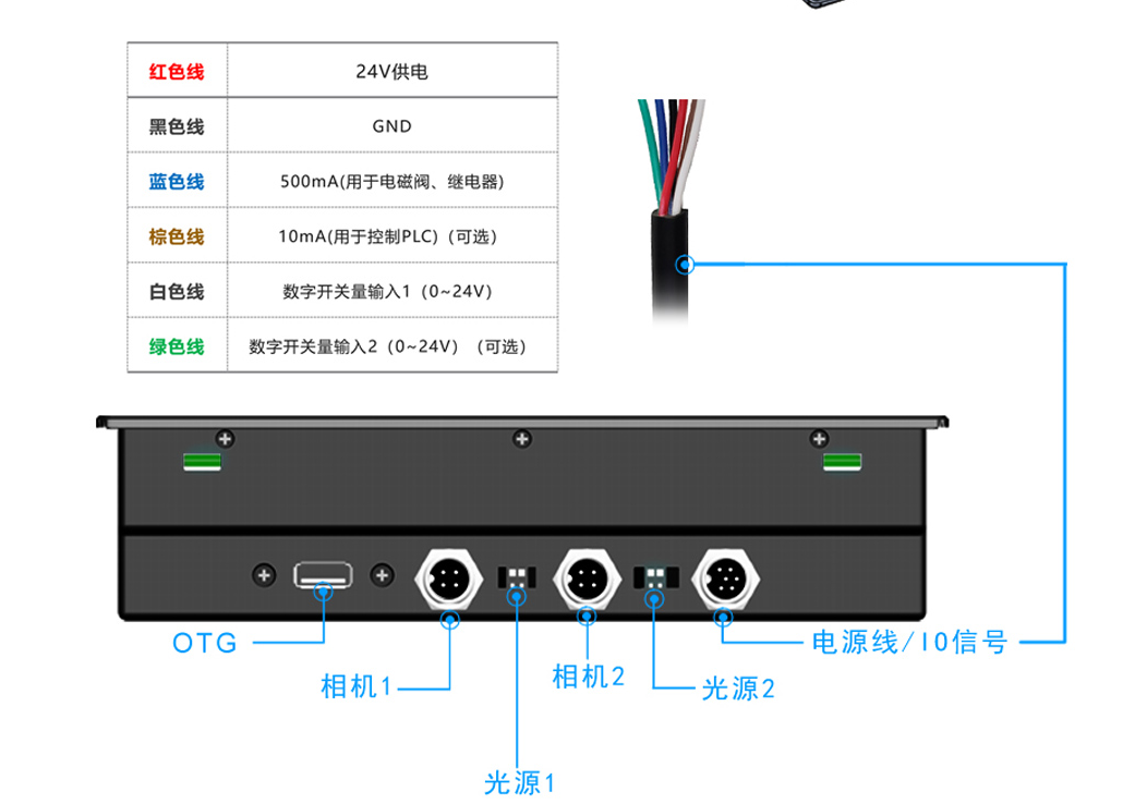 CCD视觉检测设备：如何评估其投入产出比，实现快速成本回收与价值提升？
