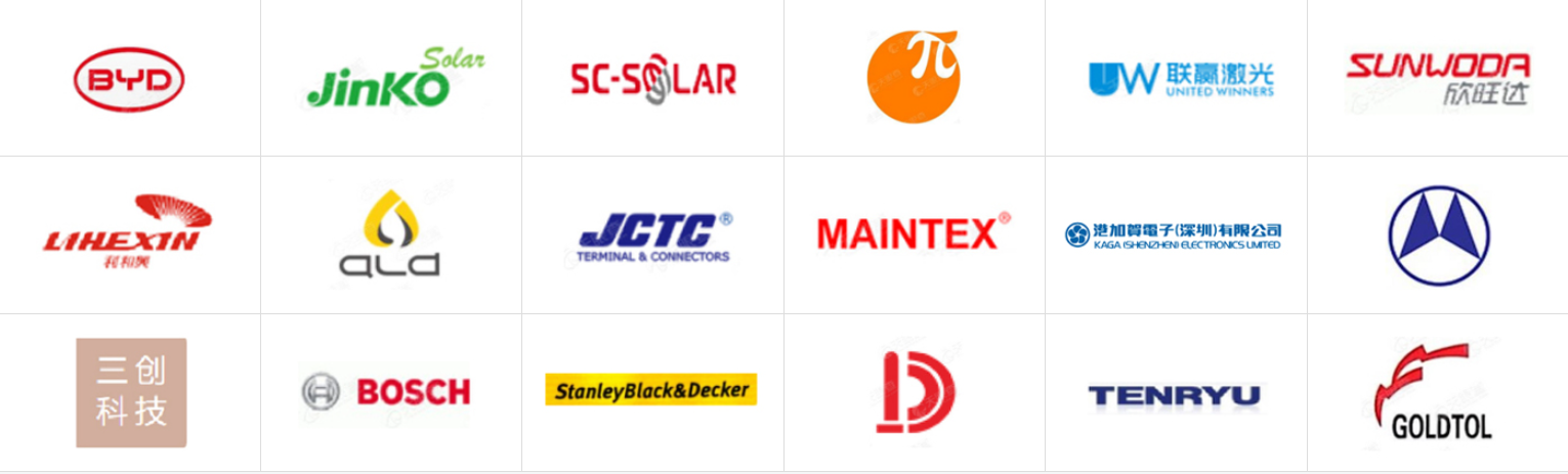  雨滴科技，多家行业头部企业核心合作供应商！